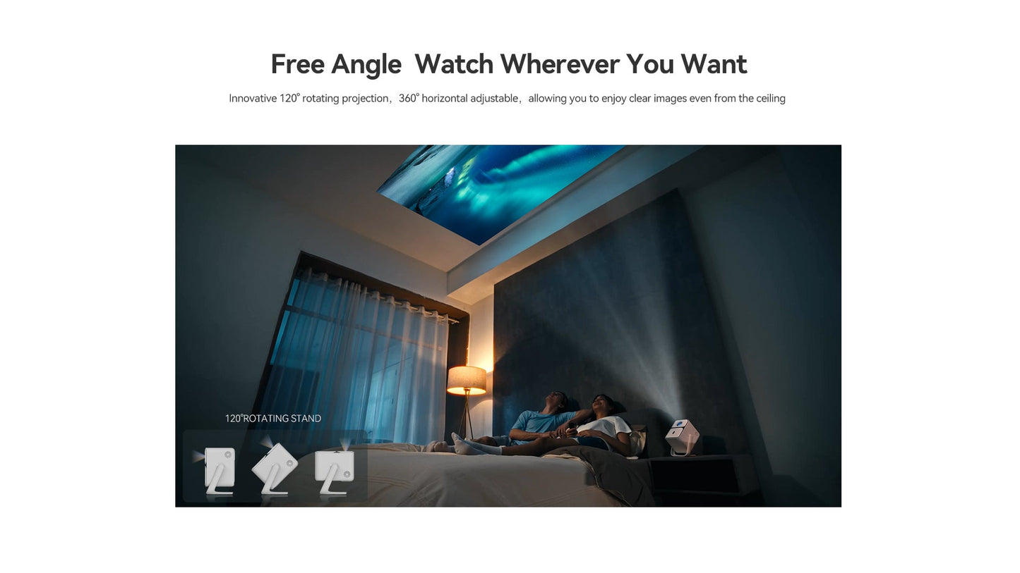 Wanbo T2 Ultra - Aion HiTech