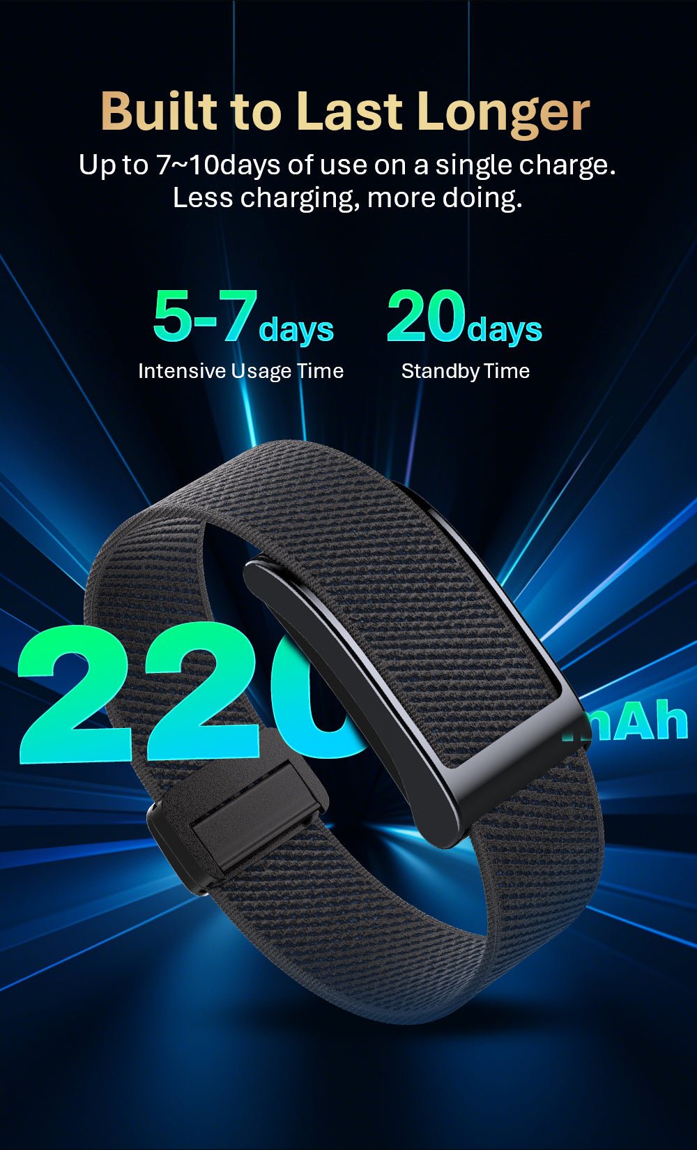Valdus Vigor Smartband με GPS, SOS & Ανίχνευση Πτώσης - Aion HiTech
