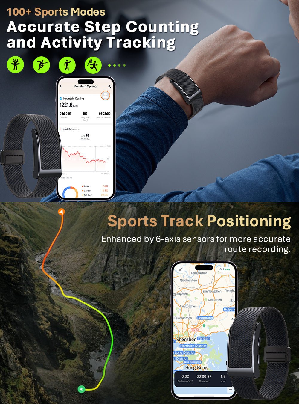 Valdus Vigor Smartband με GPS, SOS & Ανίχνευση Πτώσης - Aion HiTech